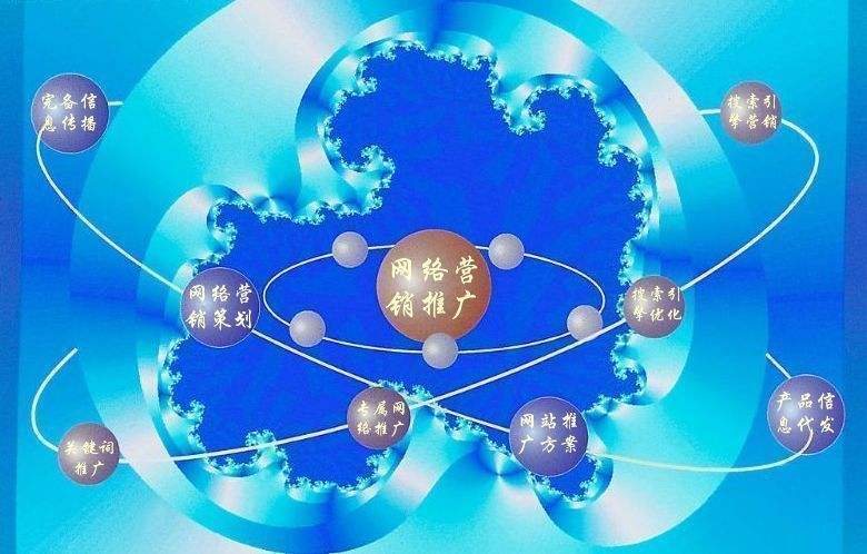 永靖新媒体运营企业需要掌握的网络推广技巧有哪些